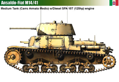 Italy Ansaldo-Fiat M14/41