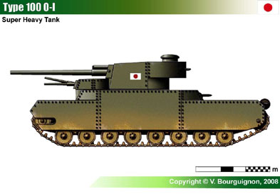Japan Type 100 O-I