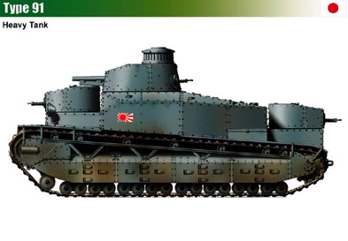 Japan Type 91
