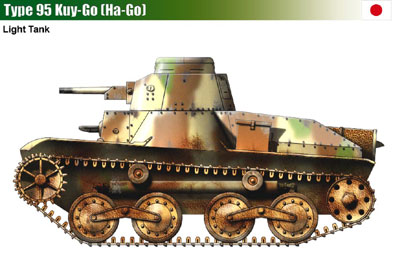 Japan Type 95 Kuy-Go (Ha-Go)-1