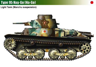Japan Type 95 Kuy-Go (Ha-Go)-3