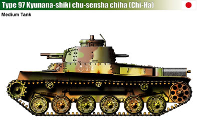 Japan Type 97 Chi-Ha-2