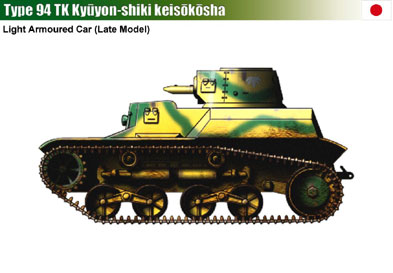 Japan Type 94 TK (late)