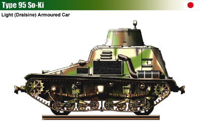 Japan Type 95 So-Ki