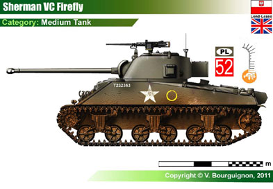 Poland Sherman VC Firefly (UK)