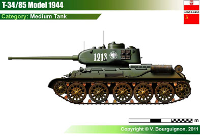 Poland T-34/85  (USSR)