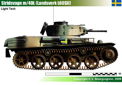 Sweden Stridsvagn m/40L