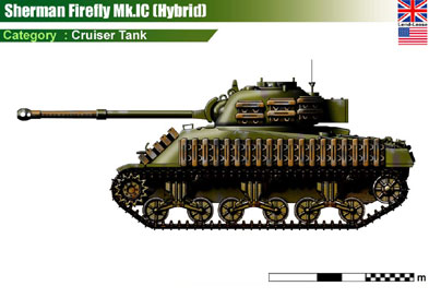 UK Sherman MkIC Firefly