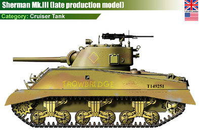 UK Sherman MkIII (late)