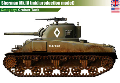 UK Sherman MkIV (mid) (USA)