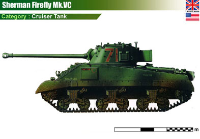 UK Sherman MkVC Firefly-2