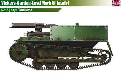 UK Vickers-Carden-Loyd MkVI (early)