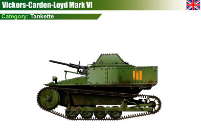 UK Vickers-Carden-Loyd MkVI