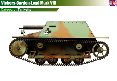 UK Vickers-Carden-Loyd MkVIB
