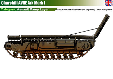 UK Churchill AVRE Ark MkI