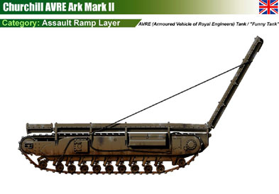 UK Churchill AVRE Ark MkII