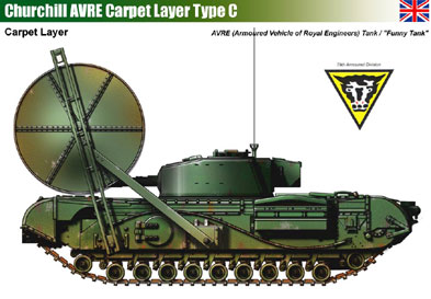 UK Churchill AVRE Carpet Layer Type C
