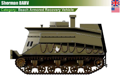 UK Sherman BARV (USA)
