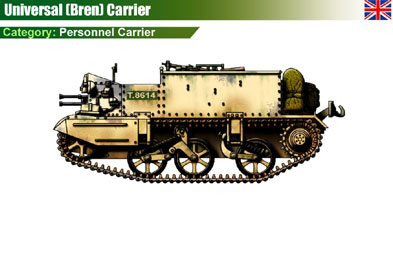 UK Universal (Bren) Carrier-2