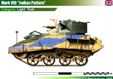 UK Vickers MkVIB Indian Pattern
