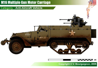 USA M16 Multiple GMC 