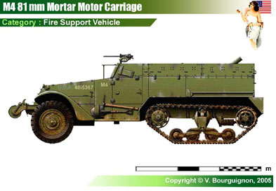 USA M4 81mm Mortar Motor Carriage