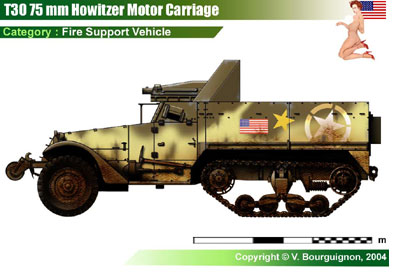 USA T30 75mm Howitzer Motor Carriage