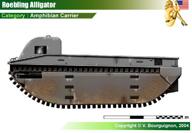 USA Roebling Alligator