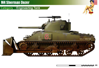 USA M4 Sherman Dozer