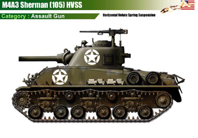 USA M4A3 Sherman (105) HVSS
