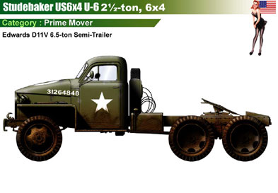 USA Studebaker US6x4 U-6