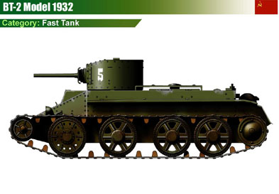 USSR BT-2-2