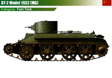 USSR BT-2 w/machine gun