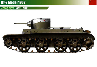 USSR BT-2-1