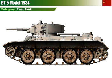 USSR BT-5