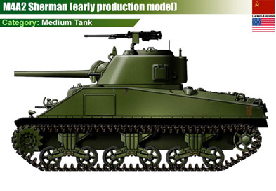 USSR M4A2 Sherman (early) (USA)
