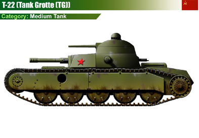 USSR T-22 (Tank Grotte)