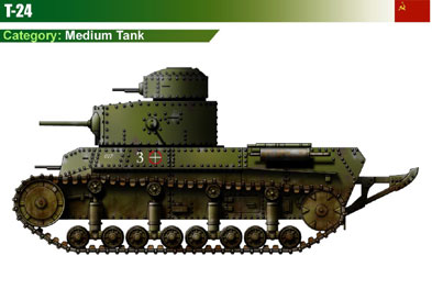 USSR T-24