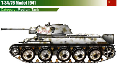 USSR T-34/76 (1941)