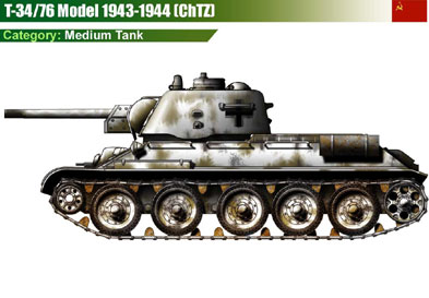 USSR T-34/76 (1943-44) ChTZ-2