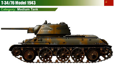 USSR T-34/76 (1943)-1
