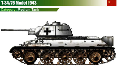USSR T-34/76 (1943)-2
