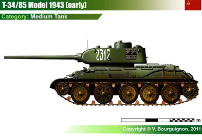 USSR T-34/85 1943 (early)