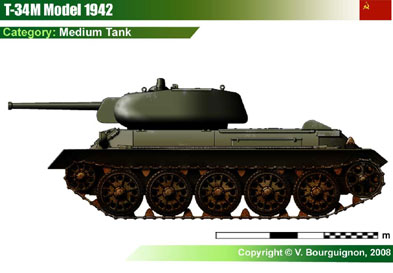 USSR T-34M (1942)