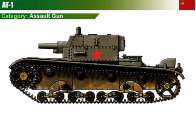 USSR AT-1