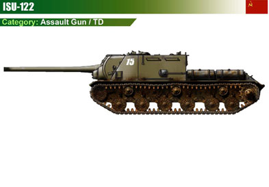 USSR ISU-122