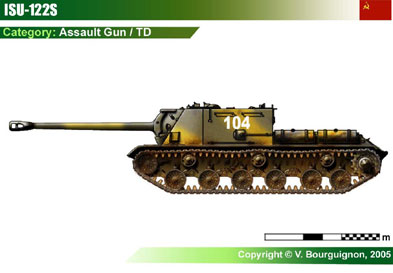 USSR ISU-122S