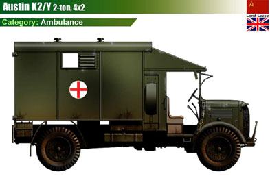 USSR Austin K2/Y Ambulance (UK)
