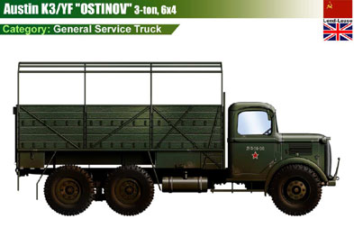 USSR Austin K3/YF (UK)