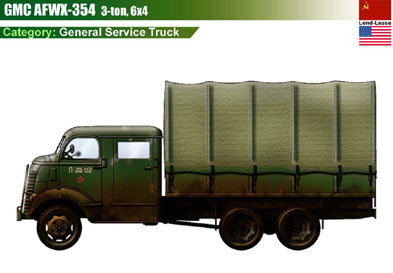 USSR GMC AFWX-354 (USA)